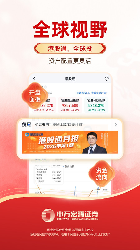 申万宏源证券app