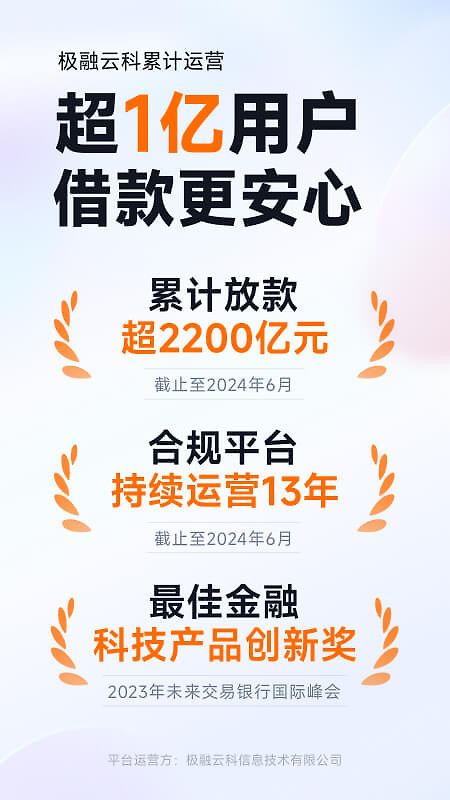 你我贷借款app