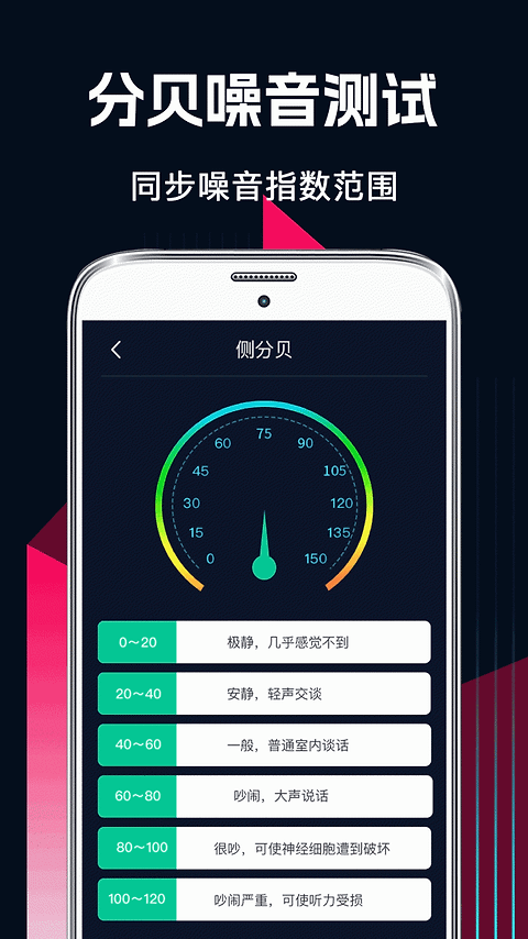 AR测量app