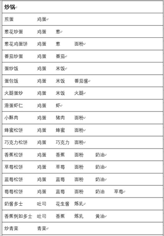 兔子与餐厅官方版