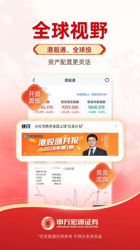 申财有道app