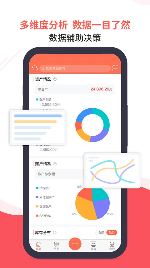 智能云ERP官方版