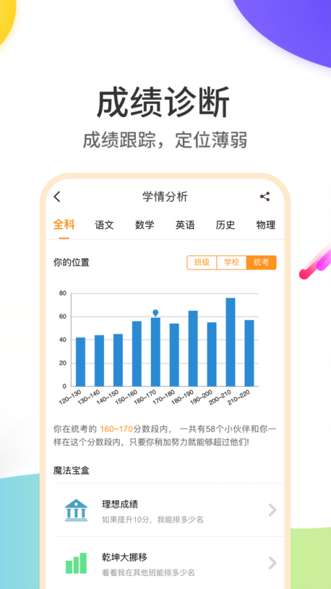 云成绩app