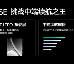 真我Realme GT Neo6 SE充满电要多久？