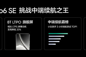 真我Realme GT Neo6 SE充满电要多久？