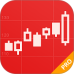 同花顺至尊版app