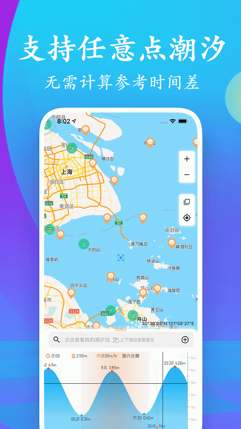 潮汐表