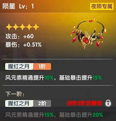 万物之上觉醒华为版