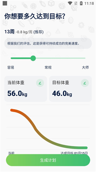 薄荷轻断食app