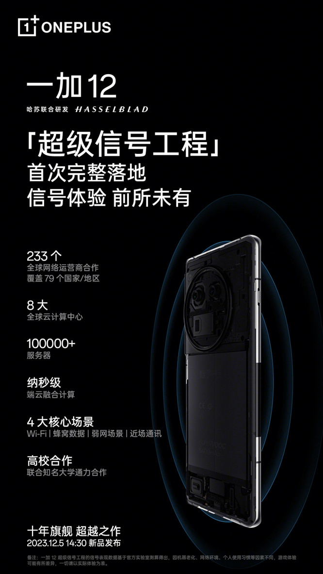 一加12信号如何