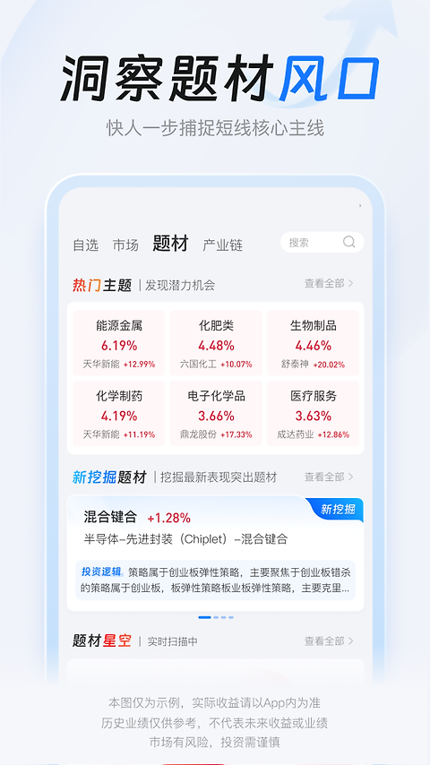 决策家