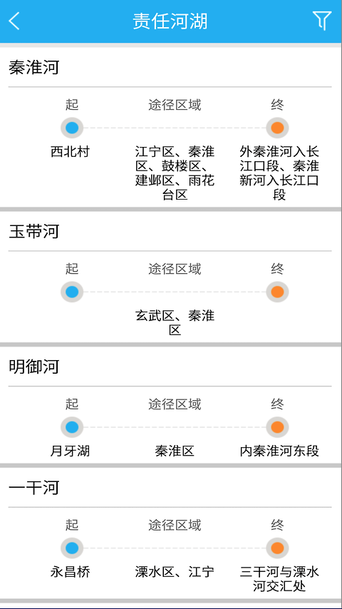 南京河长app