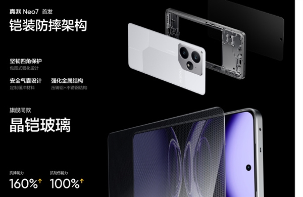 真我Neo7防摔防水性能无敌，顶级“耐玩战神”，中端机性价比之王。