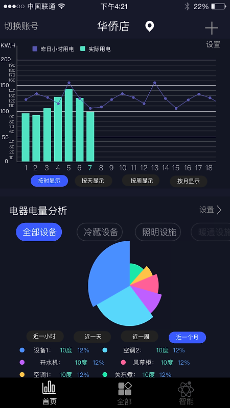 钛物智联app