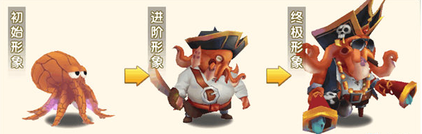 冒险王3OLB站版