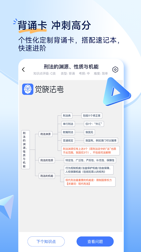 觉晓法考app