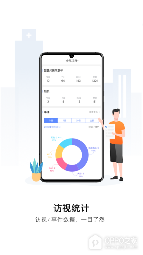 易陪伴之家app