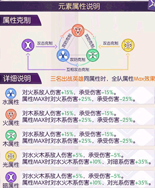 邂逅在迷宫官方版