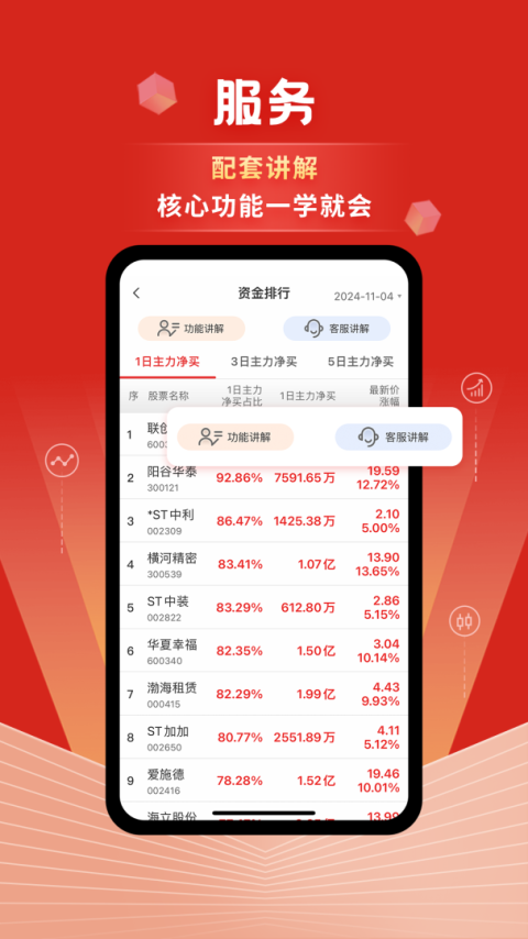 约牛股票app