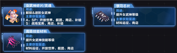 崩坏3台服最新版