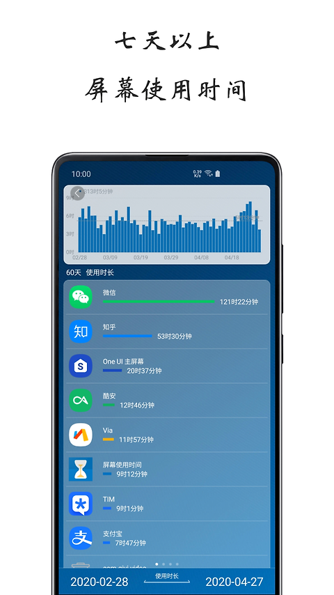 屏幕使用时间app