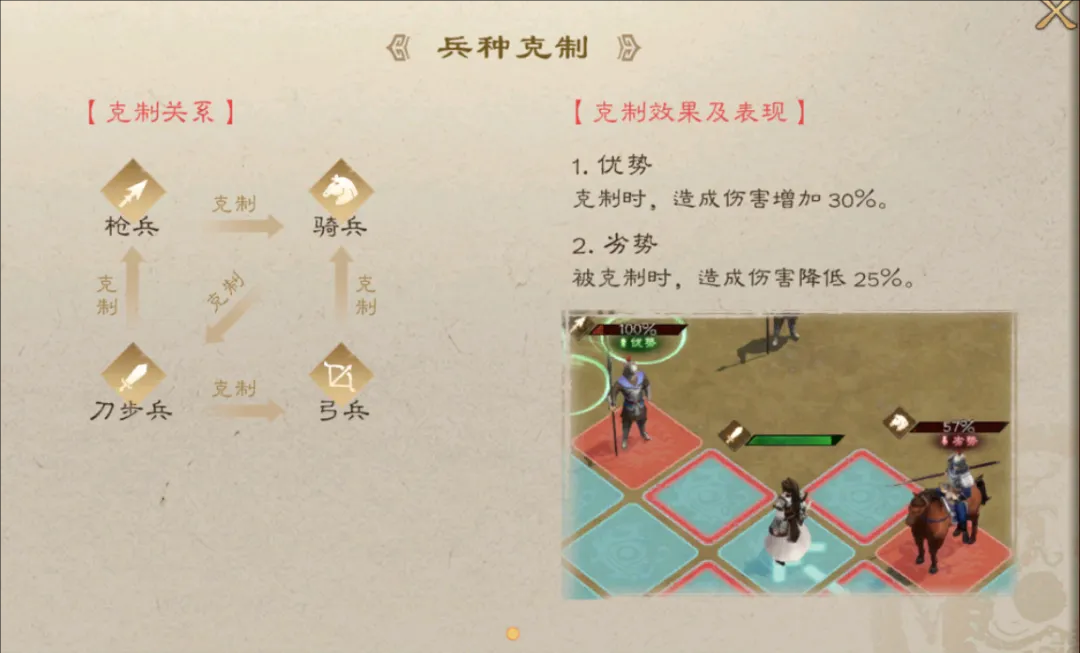 新三国志曹操传腾讯版