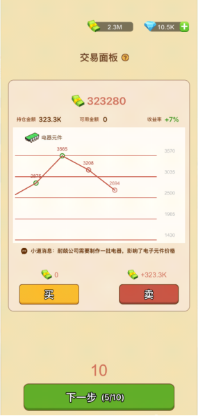 石油大富翁