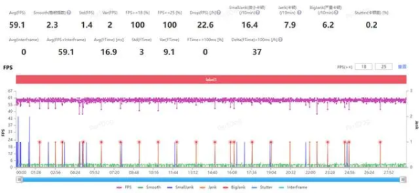 OPPO Find N3 Flip玩原神如何