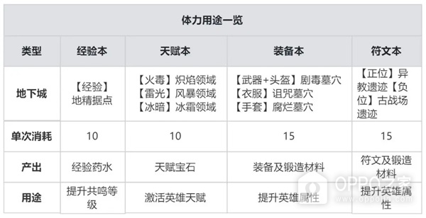 龙息神寂手游官方版