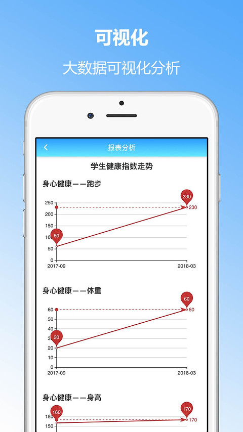 成长记录app