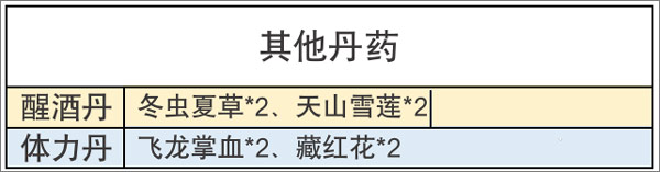 不休江湖华为版