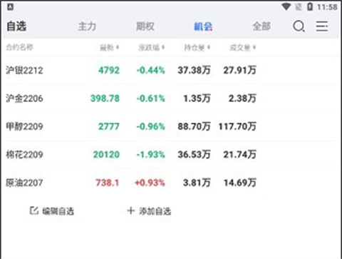 期货先锋app
