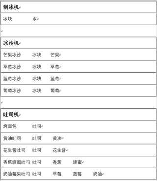 兔子与餐厅官方版
