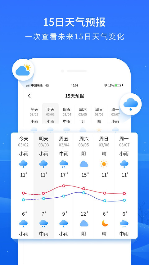 掌上天气预报app
