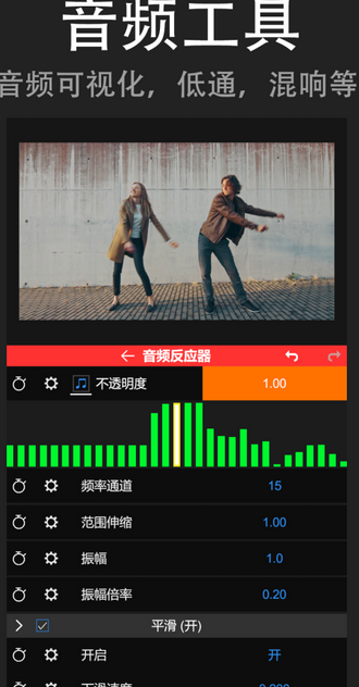 NodeVideo