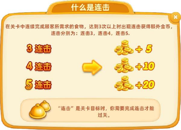 小镇大厨腾讯版