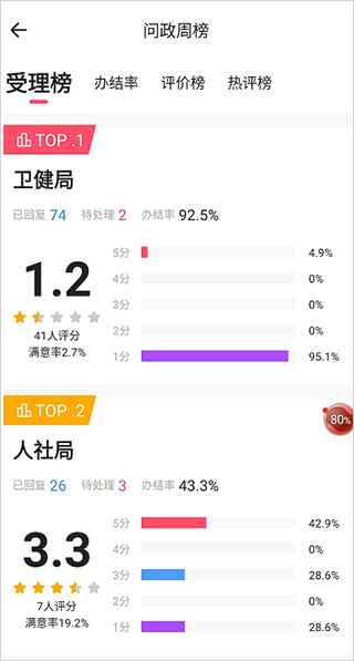 知东莞app
