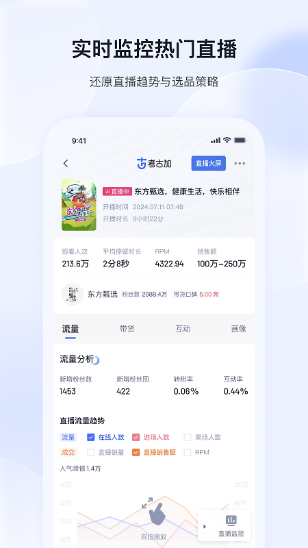 考古加app