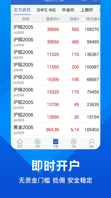 中辉期货app