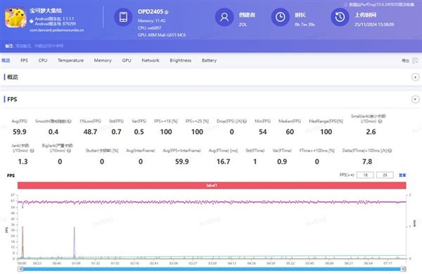 OPPO Pad3上手体验心得一览，相当不错的生产力工具，各方面都很强大