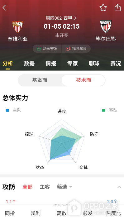 盈球大师