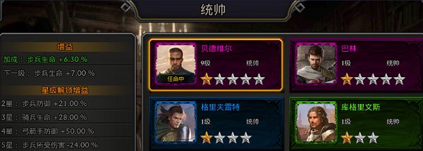 阿瓦隆之王oppo版