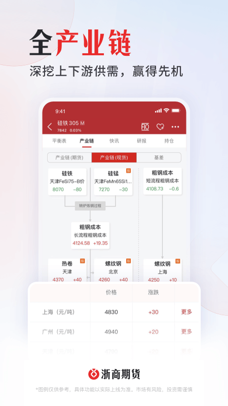 浙期汇