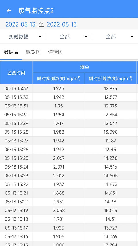 企业环保通app