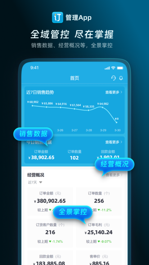 云上订货软件