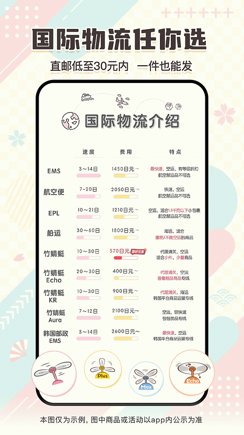 日淘任意门app