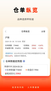 国泰君安掌上期货app