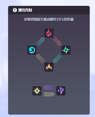 跃迁旅人华为版