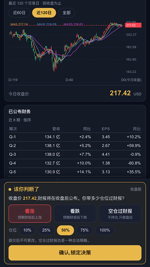 大操盘手
