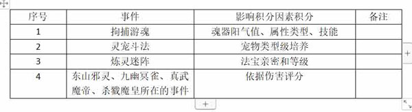 问道官服正版